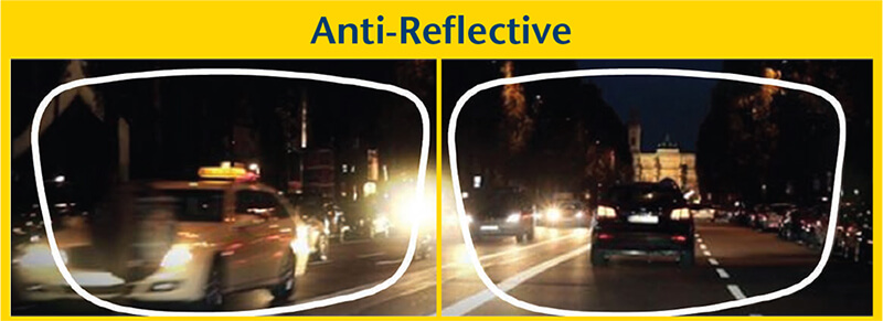 Anti-Reflective
