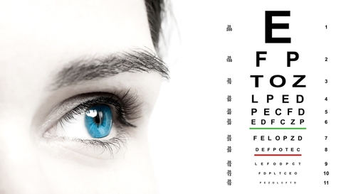Eye Exam