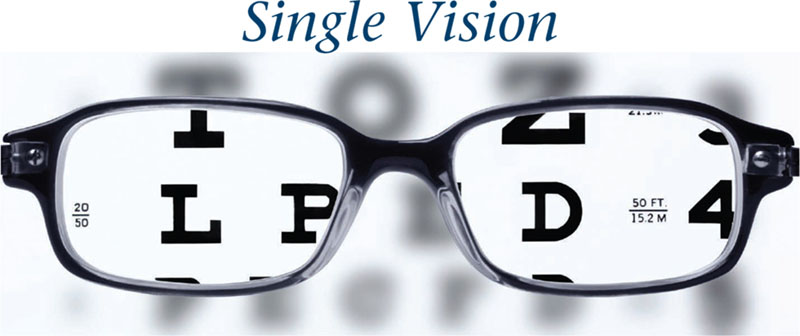 Single Vision Eye Glasses